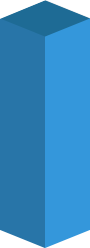 p4_5_bar_blue